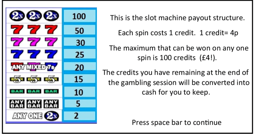 Understanding How Slot Machines Know When to Payout: An Inside Look at the Mechanism