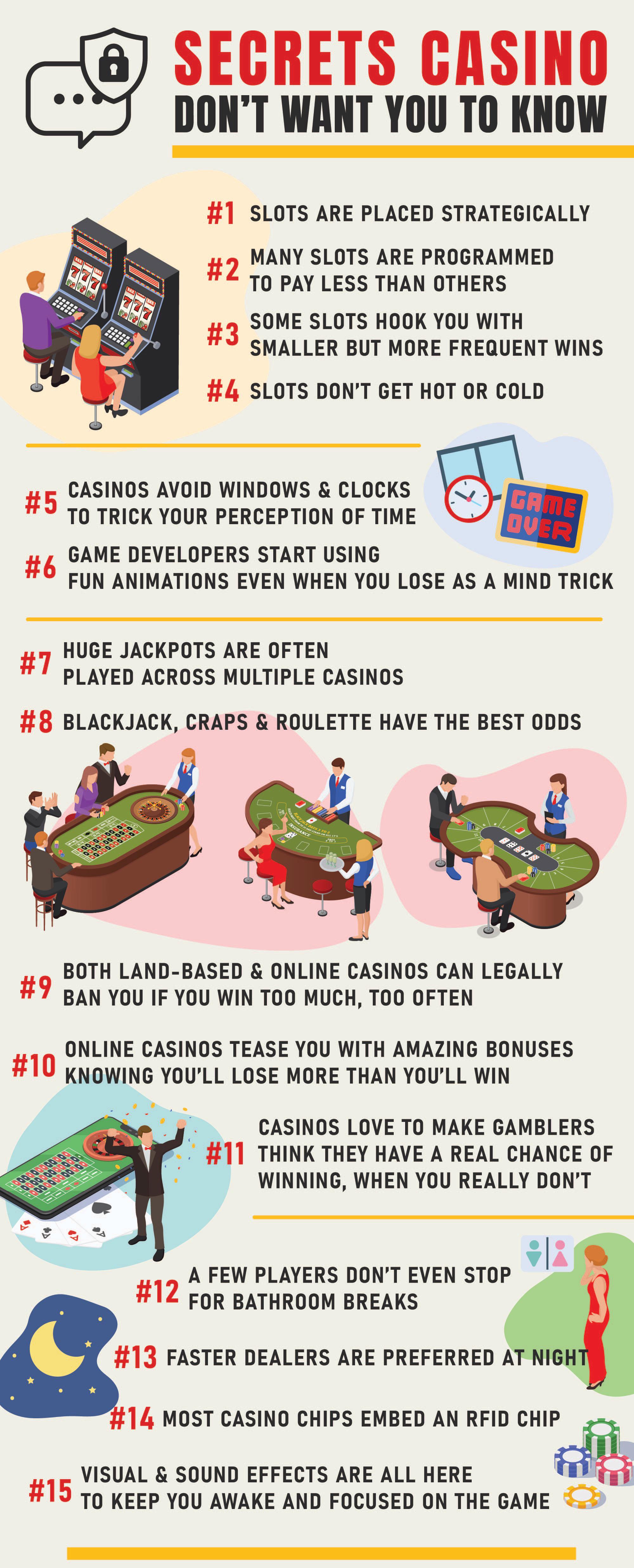 Top Online Slot Machine Tricks and Cheats to Boost Your Winning Chances