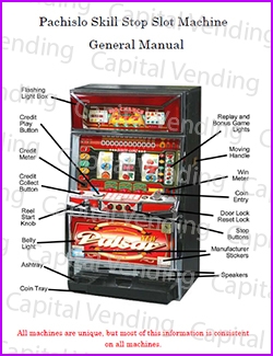 Pachislo Slot Machine Parts – Comprehensive Guide to Maintenance, Repair, and Upgrades