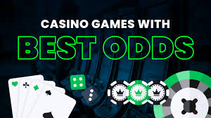 Best Odds in Casino Slot Machines: Maximizing Your Wins with the Top Slot Games