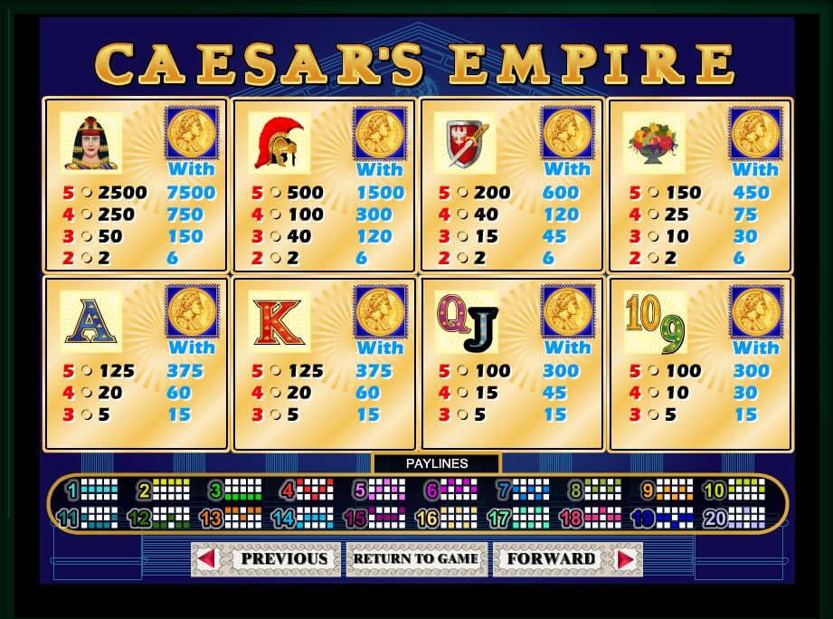 Experience the Thrill of Caesar's Empire Slot Machine Adventure