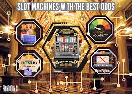 Discover the Best Odds at Casino Slot Machines for Maximizing Your Wins