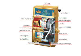 How Slot Machines Work: A Comprehensive Guide to Understanding Casino Games