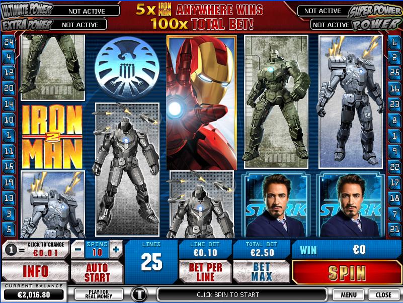 Iron Man Slot Machine Unlock Marvel's Thrilling Jackpot Adventure