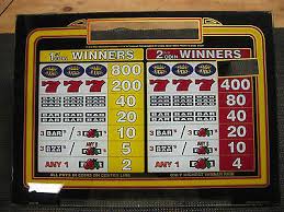 Understanding Slot Machine Payouts: A Comprehensive Guide