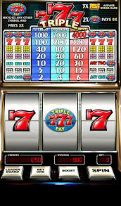 Discover the Exciting Payouts of Triple 7 Slot Machines