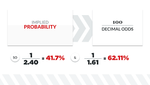 How Are Sports Betting Odds Calculated ,Understanding the Formula Behind Betting Lines