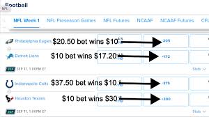 Mastering Sports Betting How to Read Odds and Make Informed Bets