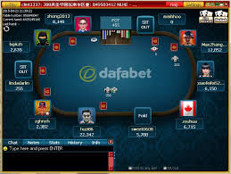 Poker Dafabet in Superace88: A Complete Guide to Mastering the Game